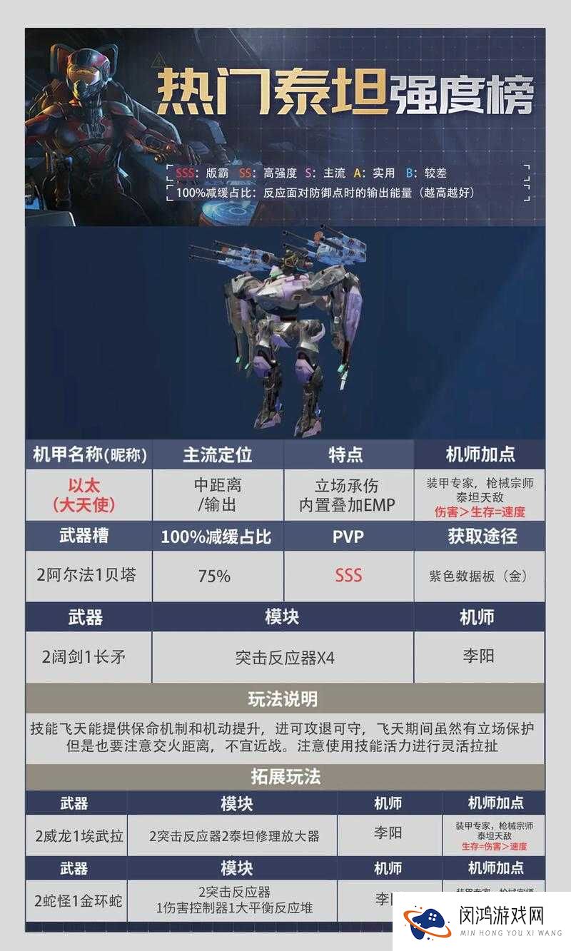 机甲风暴战斗力怎么提升,战斗力提升方法详解