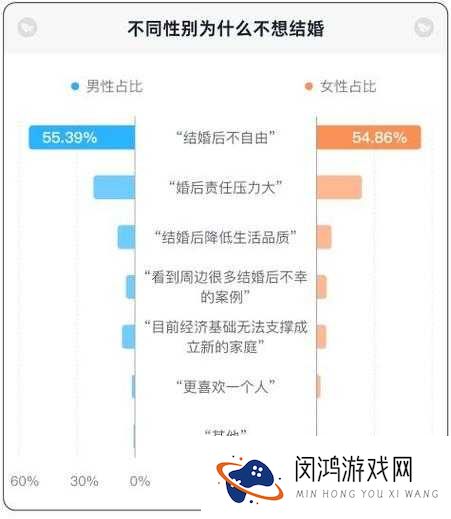 25岁的相亲对象是学生?探讨年轻学子的婚恋观与未来规划