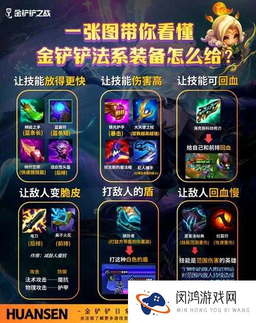 星河战神装备升级全攻略,解锁战力新境界