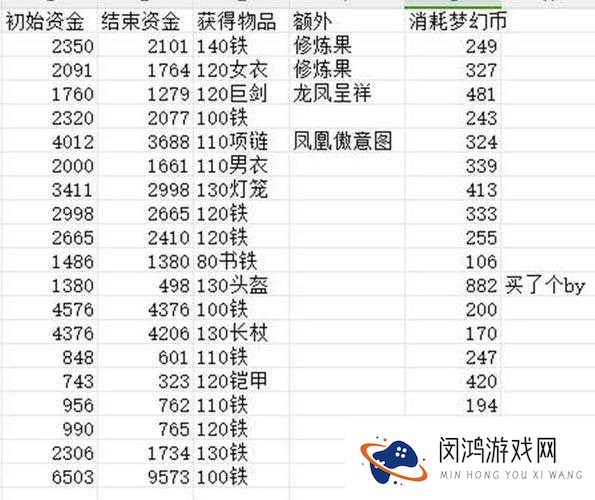 太极熊猫天命之环怎么样,天命之环装备属性全览