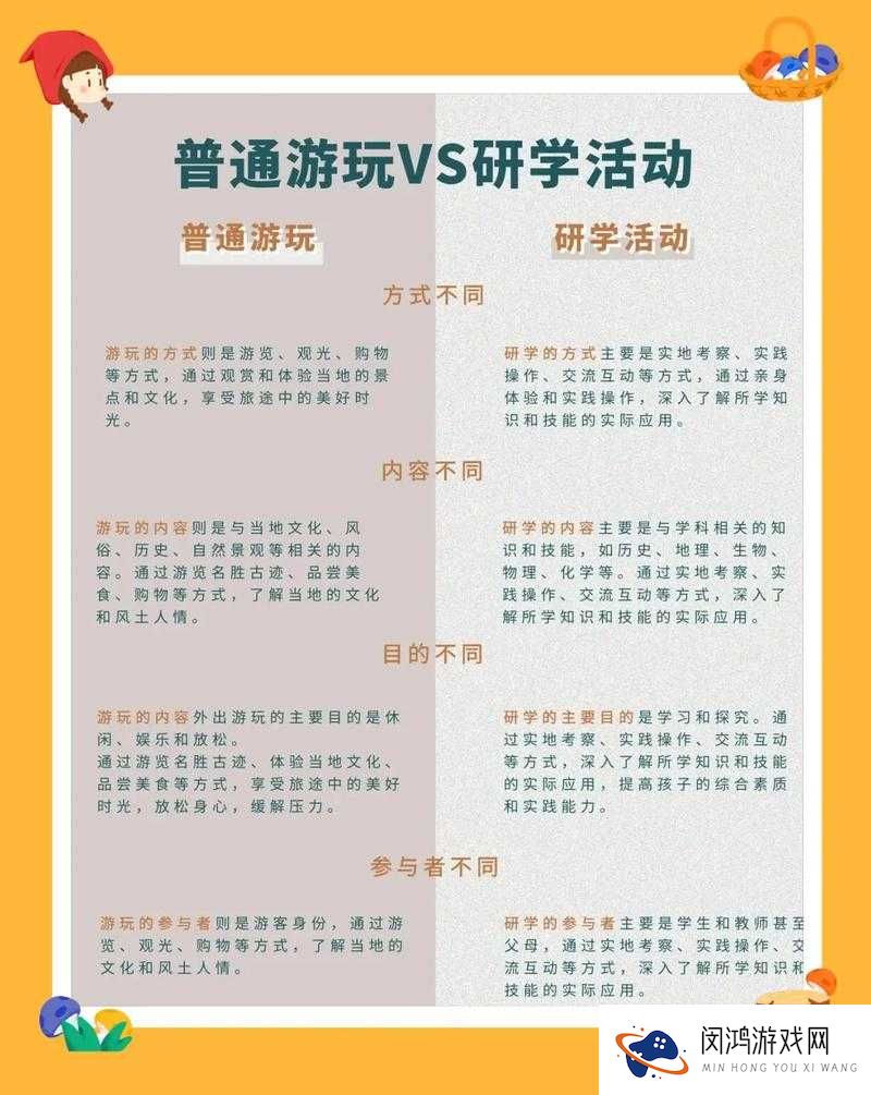旅行者与游客:探索世界的不同方式,你更倾向于哪一种体验?