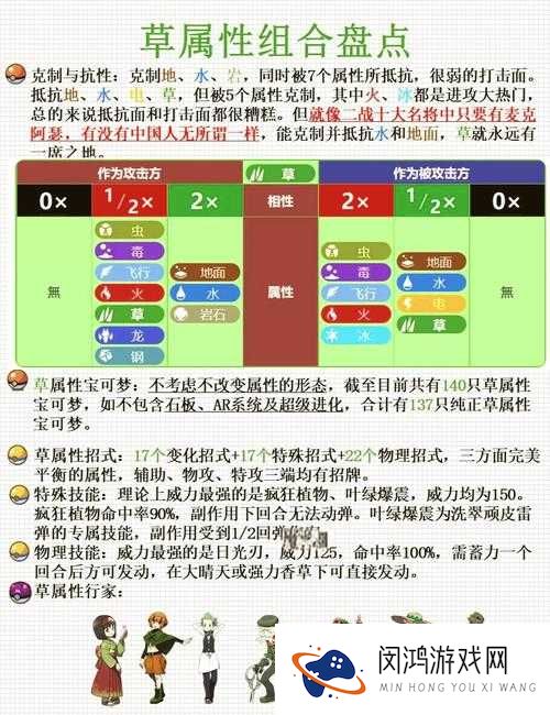 冒险与挖矿草泥马怎么样?草泥马技能属性能力一览及演变史专题