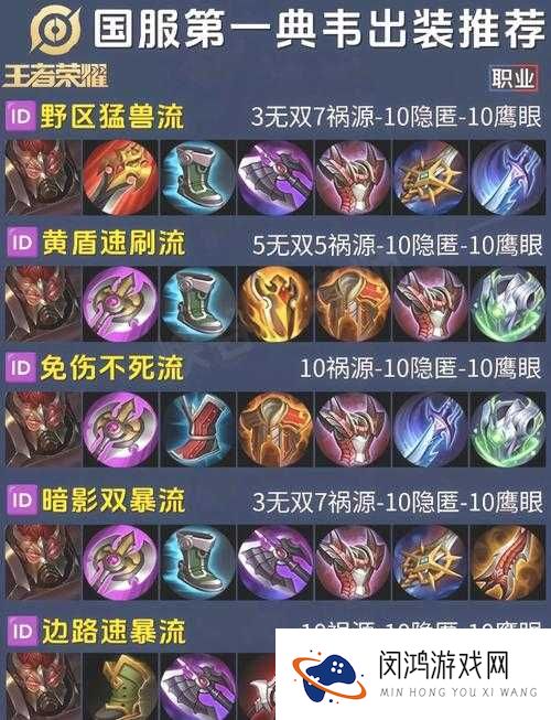 全民超神地精之神全输出出装战斗技巧