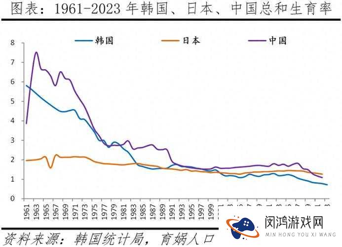 如何看待日韩一级的发展趋势?对社会和文化有哪些影响?
