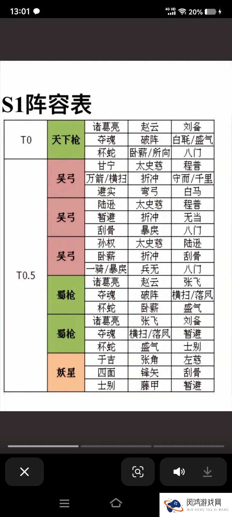 三国志传奇新英雄高顺深度解析,技能、属性与阵容详解