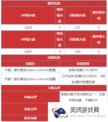 乖离性百万亚瑟王,制压型罗恩格林技能属性图鉴详解