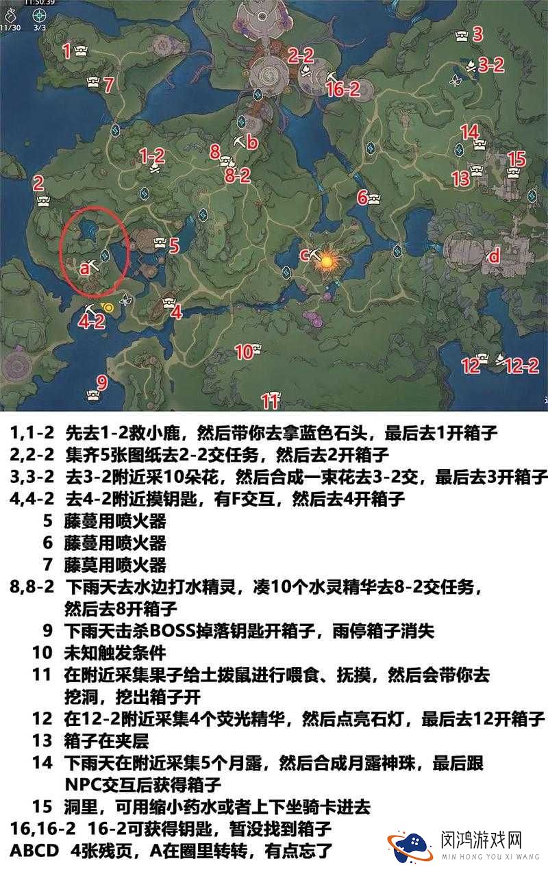 地下城堡地图探索方法汇总,史上最节约面包探索方法