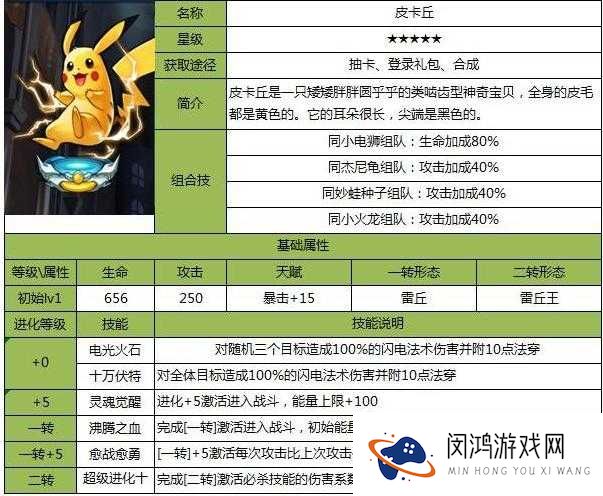 去吧皮卡丘!小拳石技能属性全揭秘