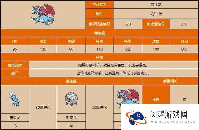 口袋妖怪复刻甲壳龙好不好?甲壳龙技能属性图鉴及未来玩法革命预测