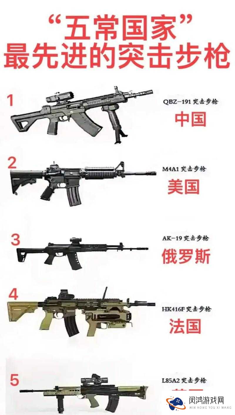 独立防线什么枪比较好?枪支武器大对比