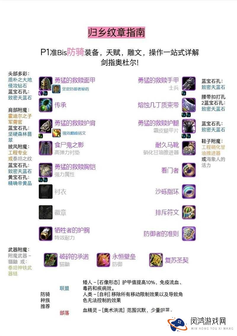 独立防线骑士装备怎么样,骑士装备性能分析