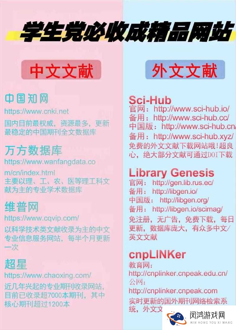 如何提高网站权重?看这篇文章就够了
