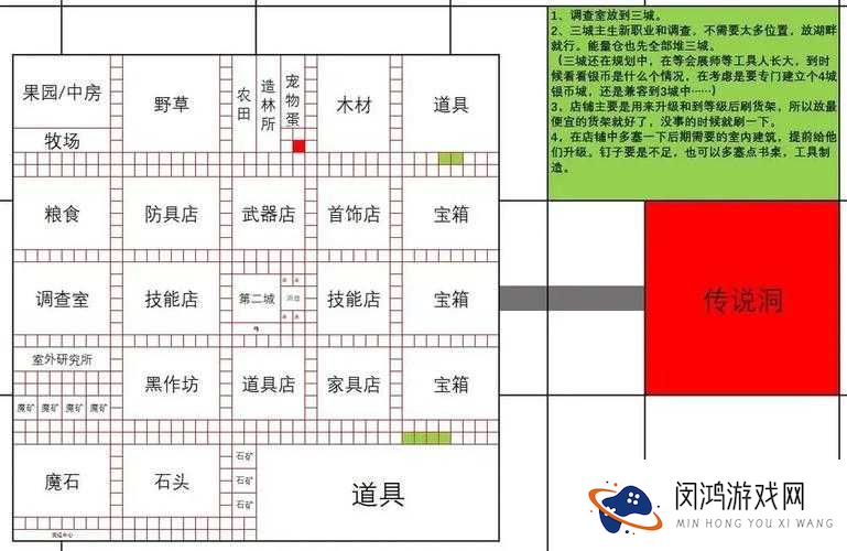 列王的纷争建筑有哪些?建筑布局种类大全详解