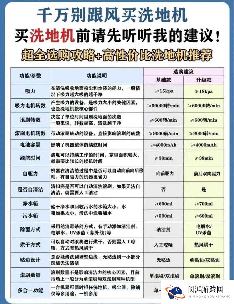 洗1204看片全攻略:如何高效完成清洗任务并享受观影乐趣?