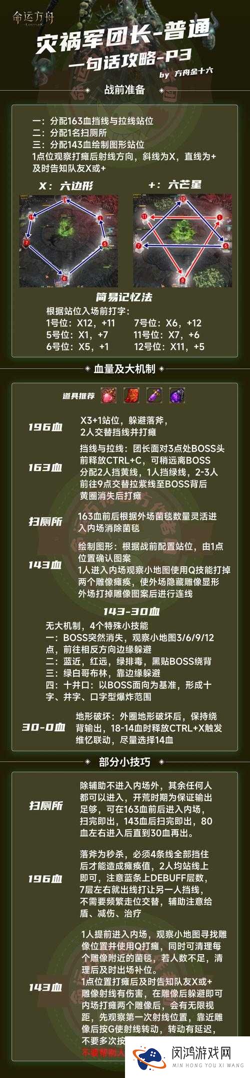 独立防线剧情模式3-9关通关攻略详解