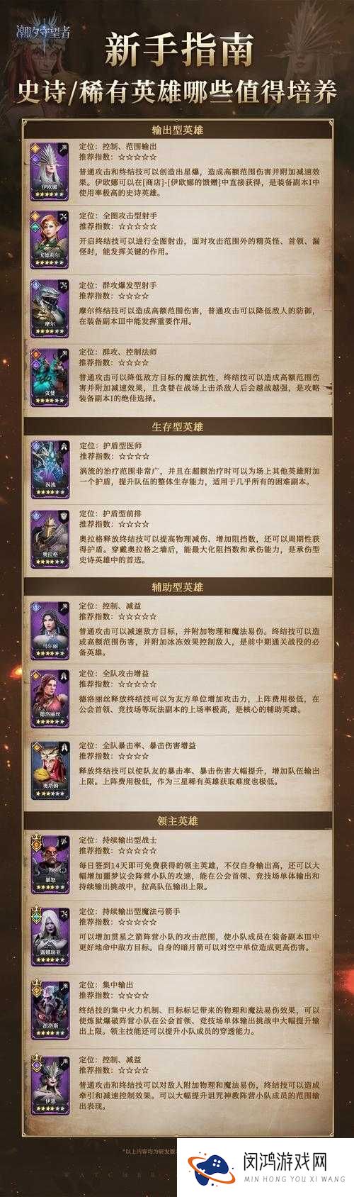 琅琊榜手游英雄属性攻略,底层逻辑与实战操作详解
