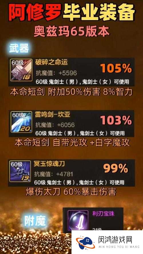 魔龙与勇士修罗套装好不好?修罗套装解析