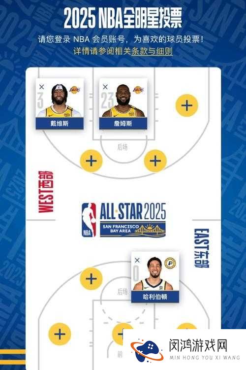 NBA梦之队红卡詹姆斯怎么样?红卡詹姆斯技能属性详解