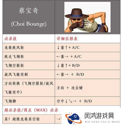 九阴真经手游醉拳怎么使用?醉拳招式图鉴详解