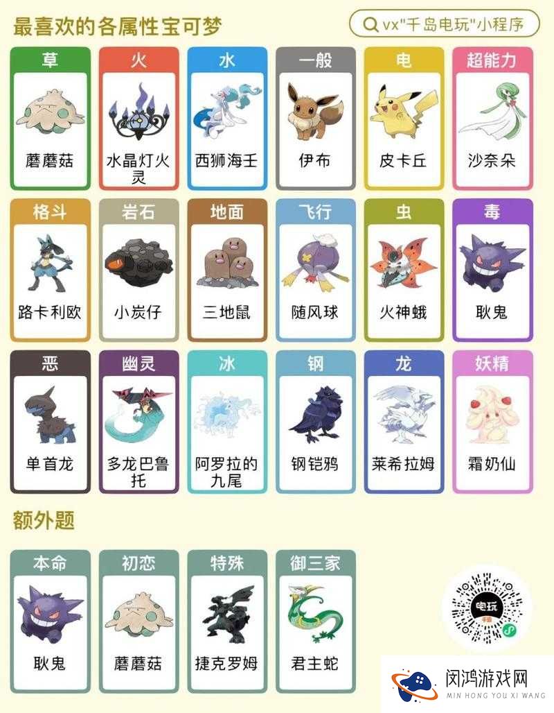 口袋妖怪复刻,幽灵系技能表与玩法深度探索