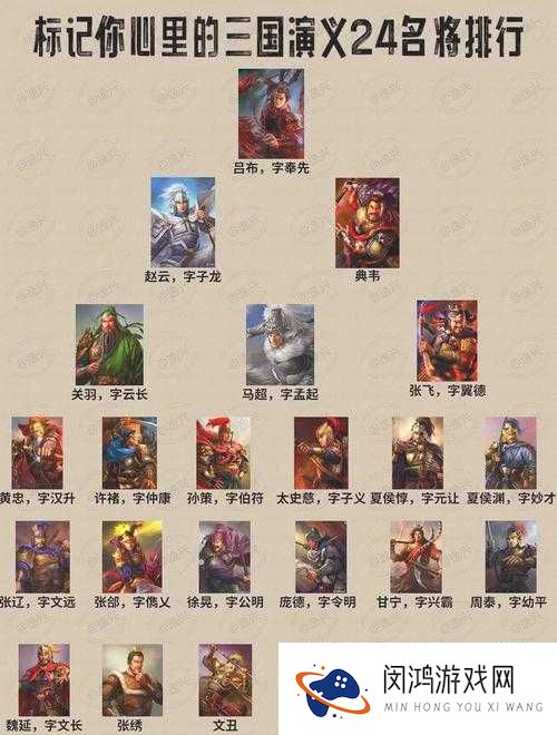 赤壁全明星八卦揭秘，深度剖析谁才是三国时期的最强男人②