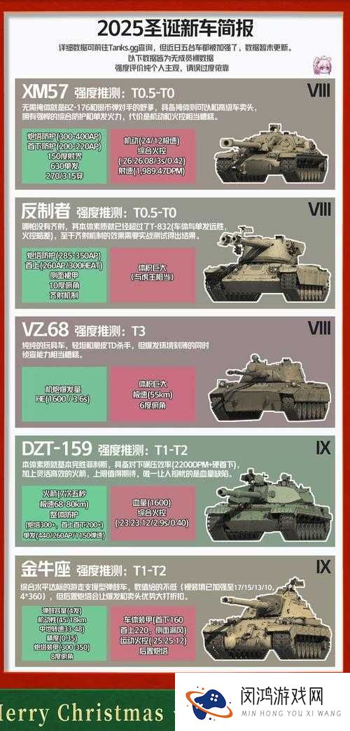 战斗吧!坦克之限购商店,解锁战场新优势的秘密通道