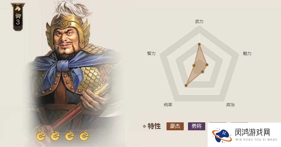 锤子三国武将潘凤属性分析 天赋技能图鉴一览