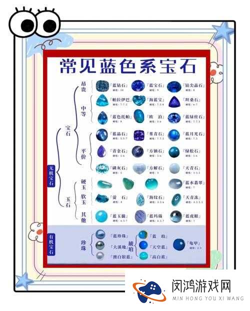 全民超神蓝晶石怎么样?蓝晶石属性价格图鉴攻略