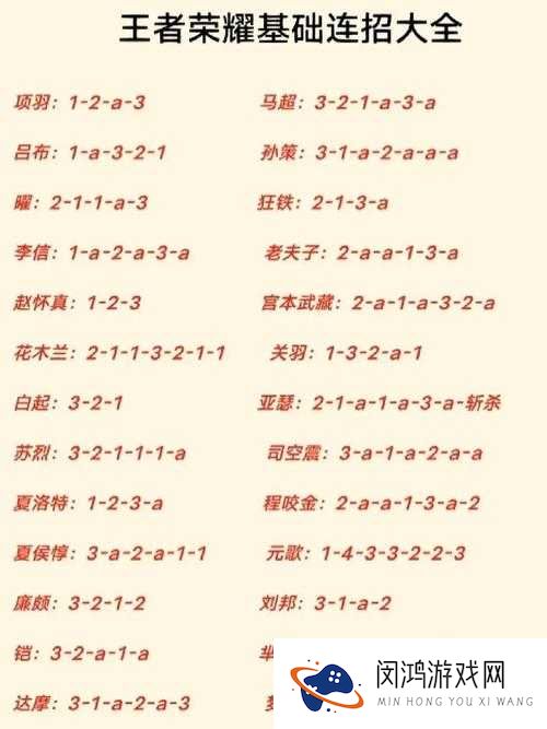 英雄来了,战斗操作全解析