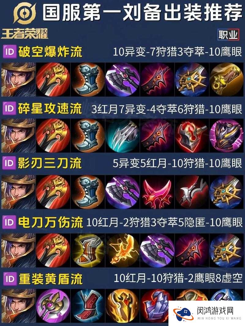 锤子三国刘备属性技能如何?刘备英雄图鉴一览