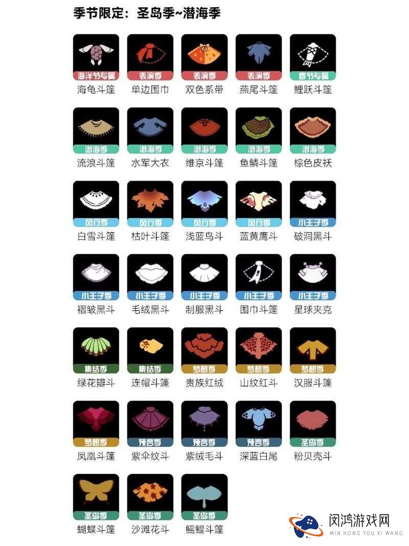 天天酷跑夜之斗篷怎么样 夜之斗篷属性获得图鉴