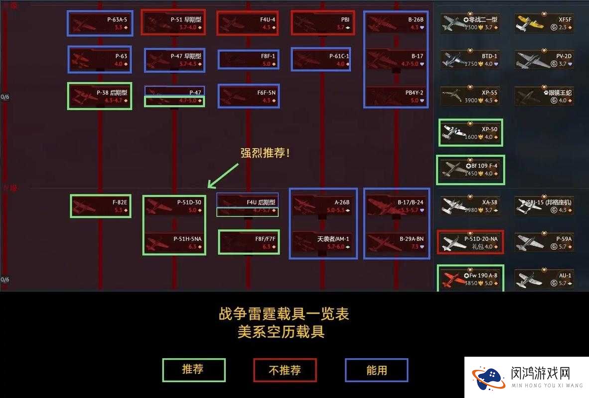 空战之王装备系统