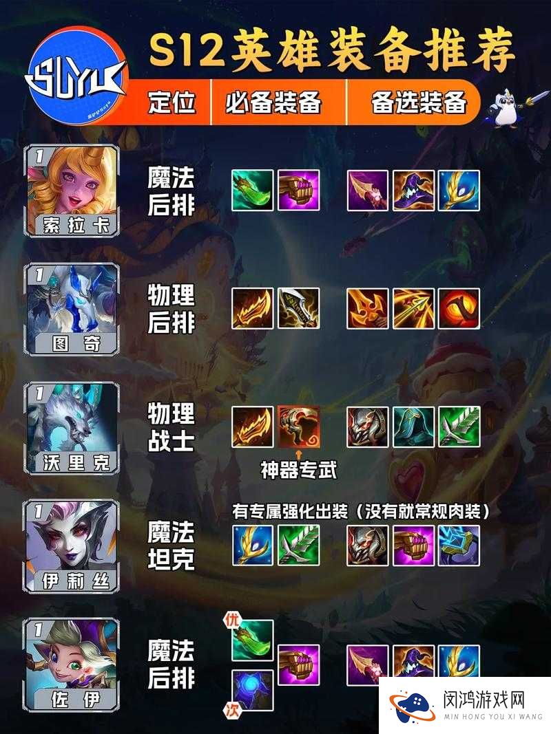 英雄来了,装备系统的奥秘与策略