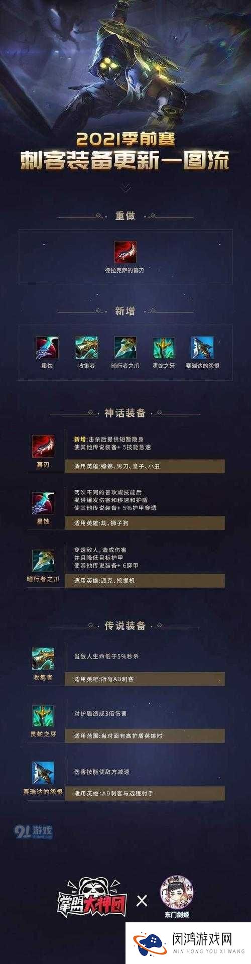 英雄来了英雄介绍,影刀与舞刃,暗夜中的双生子
