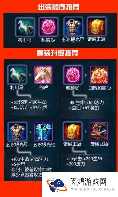 梦三国手游马超怎么样?马超获取、属性、技能图鉴详解