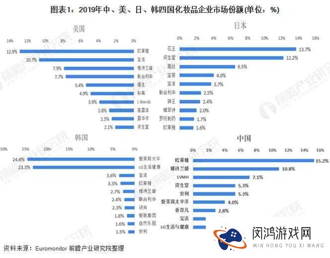 揭秘欧美精产国品一二三类产品的独特优势与市场竞争力分析