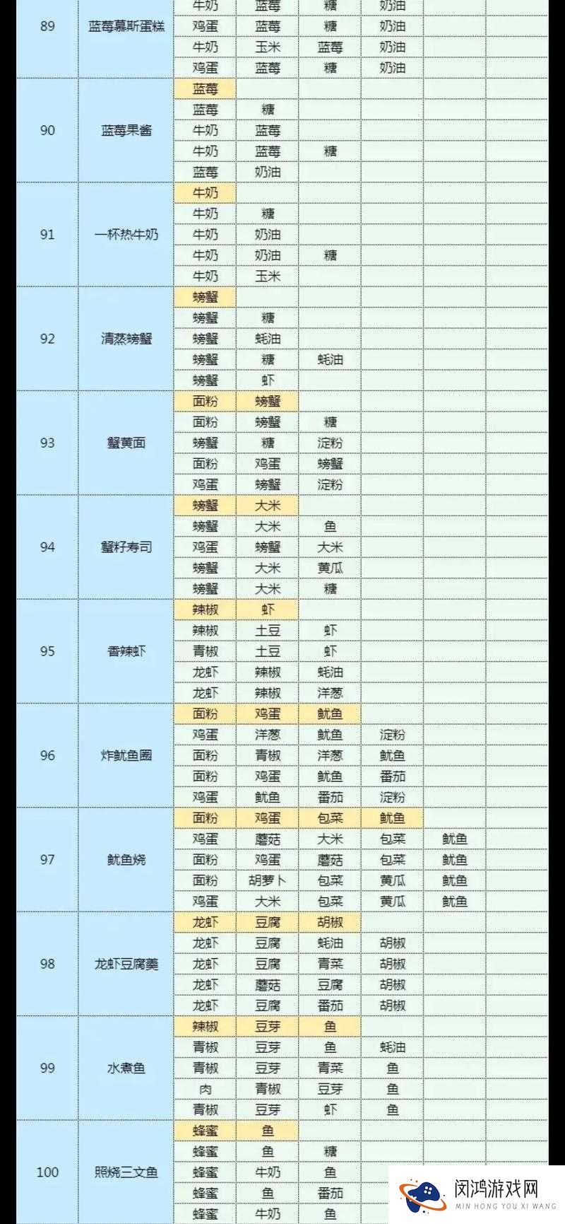肉食家庭食取报告1樱花：探索家庭饮食习惯与樱花季节的独特关联