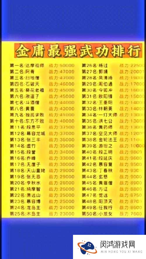 金庸群侠传中北丐弟子究竟如何？揭秘防御职业技能独特魅力
