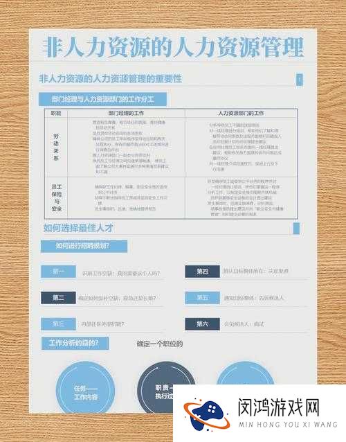 随时随地都能干HR：现代企业如何实现高效人力资源管理的新模式