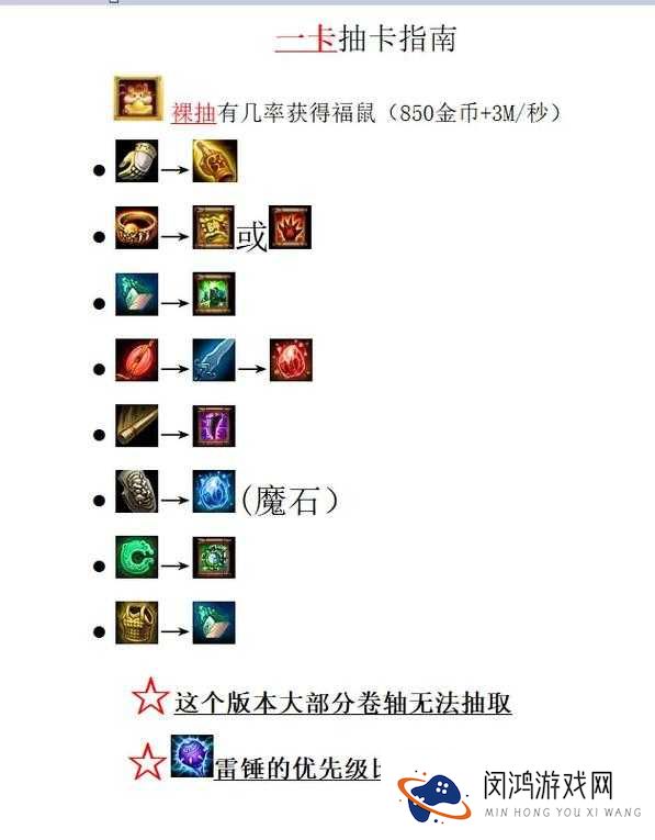 梦三国手游深度解析，梦梦角色技能、属性与玩法全攻略