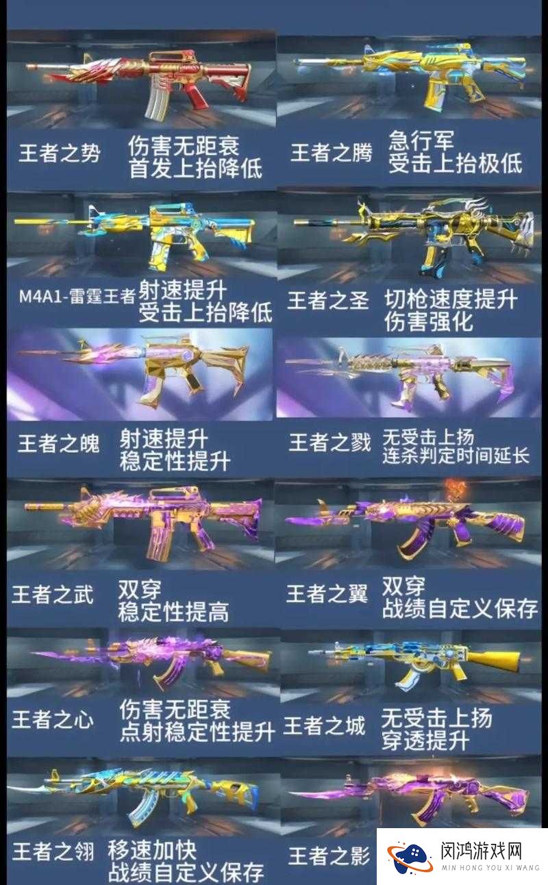 CF手游免费武器怎么获得?免费武器获取途径详解