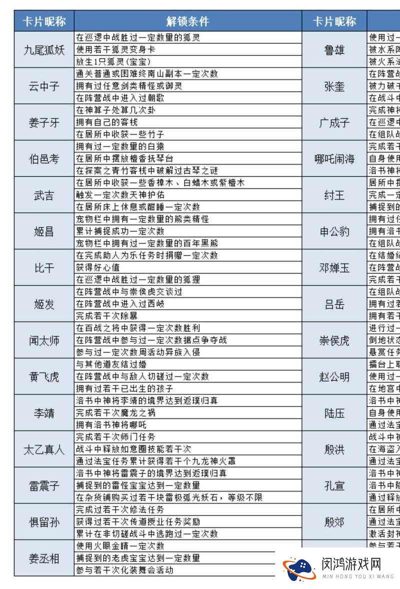 问道手游土系门派技能如何?土系技能详解析