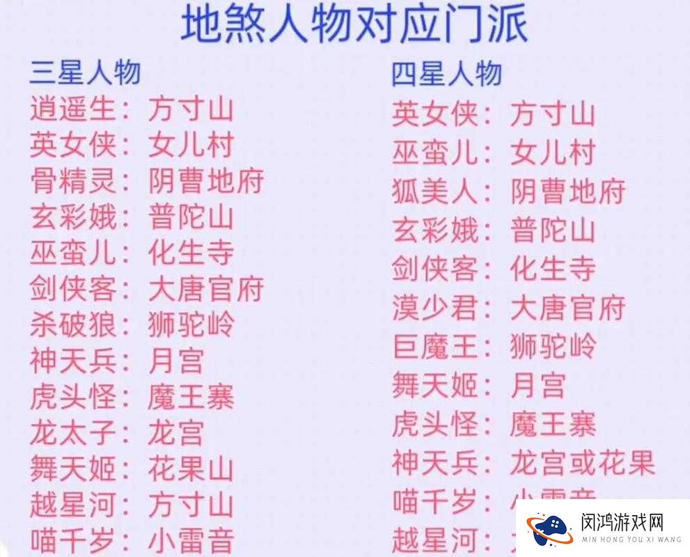 梦幻西游手游哪个门派好?90年代门派选择分析