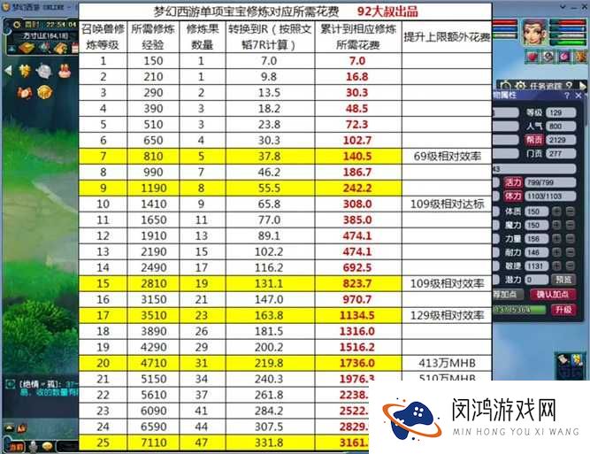 梦幻西游手游低级内丹哪个好?迅敏与矫健对比分析之演变史