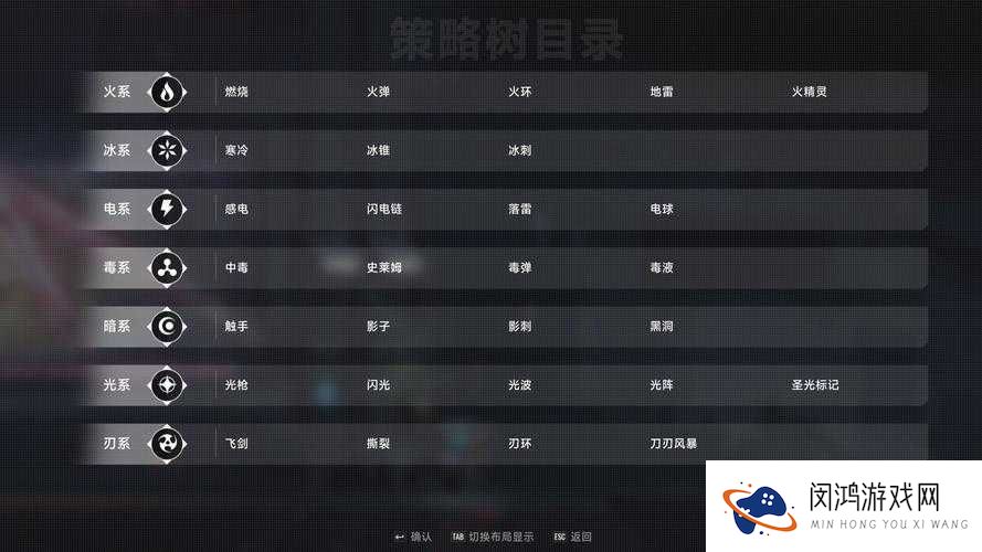 苍翼之刃新手必看，前期玩法有哪些？角色攻略揭秘悬念！