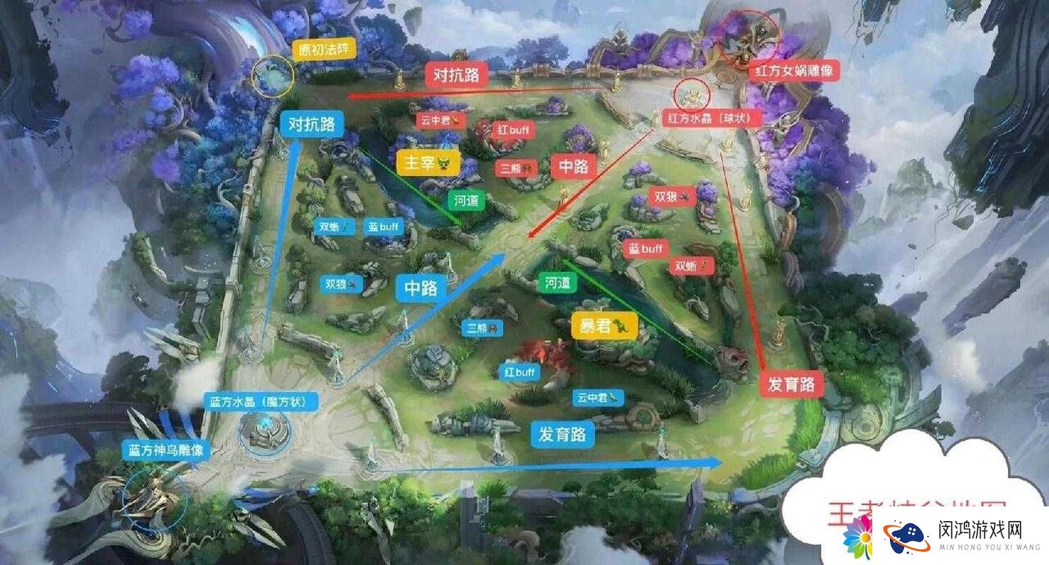 王者荣耀5V5地图与野区分布深度解析