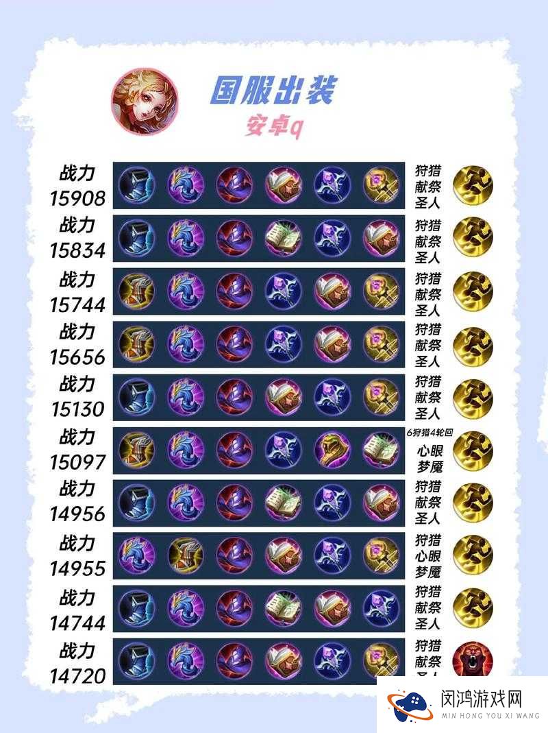王者荣耀妲己5V5对战全面指南，出装、对线攻略与深度玩法解析