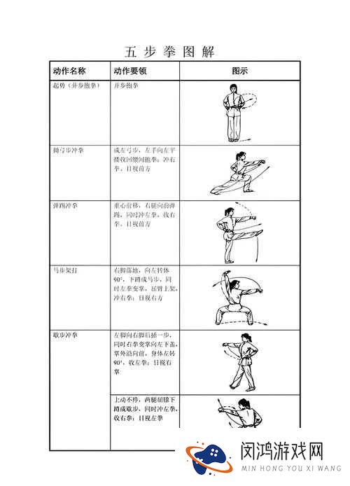 功夫少林手游日常要做哪些?日常任务解析