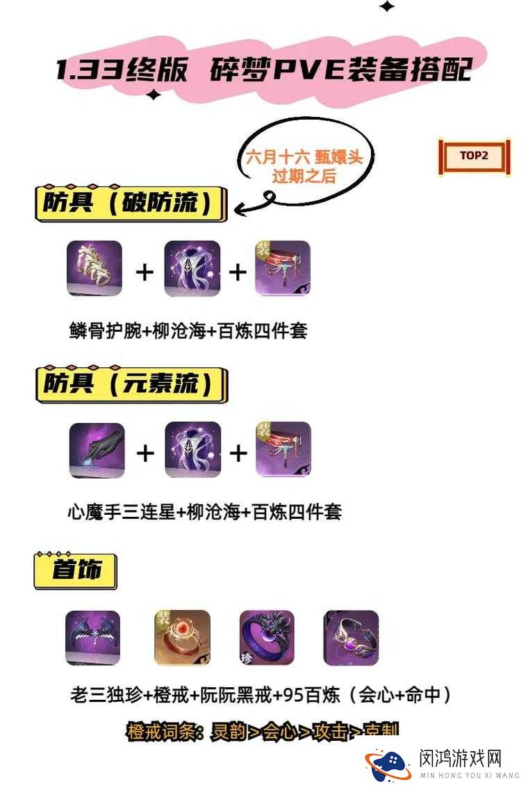 甄嬛传手游装备怎么强化,装备强化方法深度解析