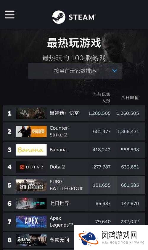 为什么免费网站在线观看人数这么高?是内容吸引人还是其他原因?